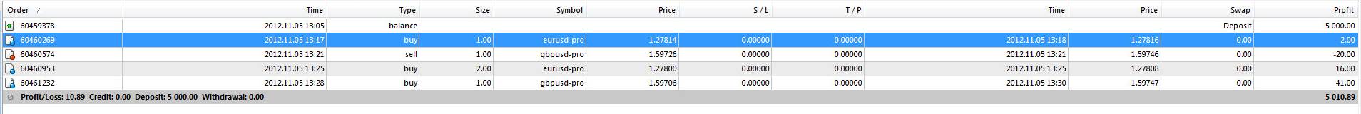 forex_forexfight_admiral_markets_12_transferuri_initiale.jpg