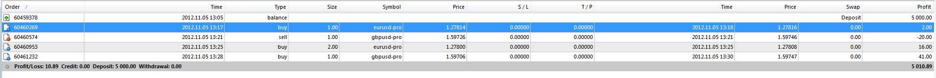 forex_forexfight_admiral_markets_12_transferuri_initiale.jpg