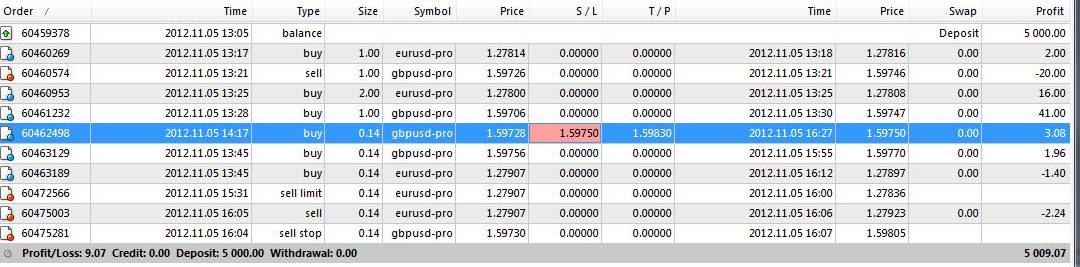 forex_forexfight_admiral_markets_19_tabel_mare.jpg