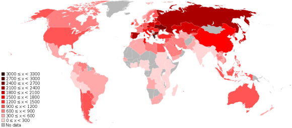 Numarul de tigari fumate raportat la populatie