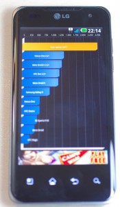 lg optimus 2x quadrant benchmark