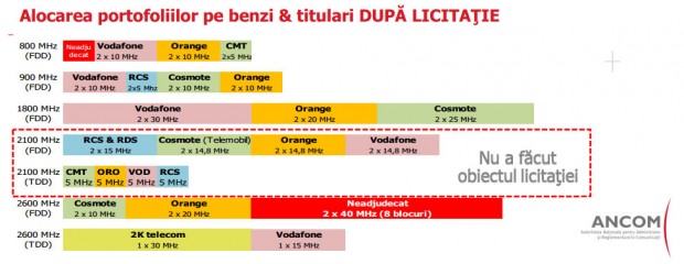 situatie_finala