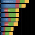 screenshot_nexus_7_benchmark