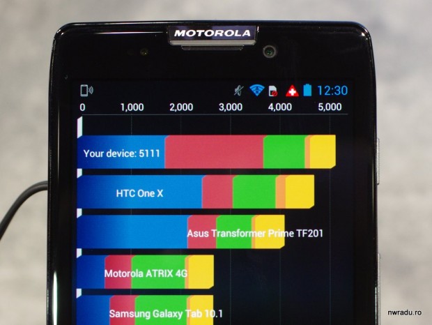 motorola_razr_hd_10