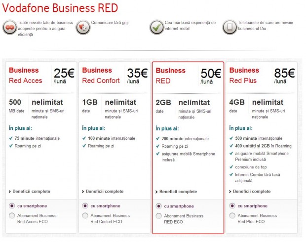 vodafone_business_red