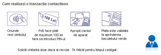 contactless