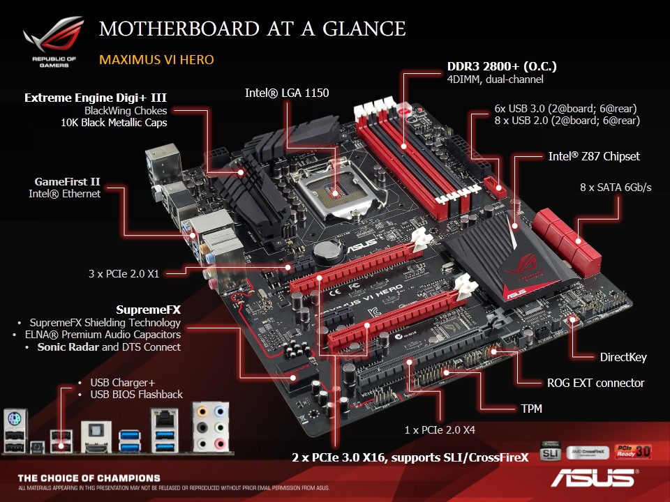 Plăcile de bază Asus pentru noile procesoare Intel