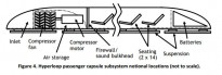 hyperloop_2