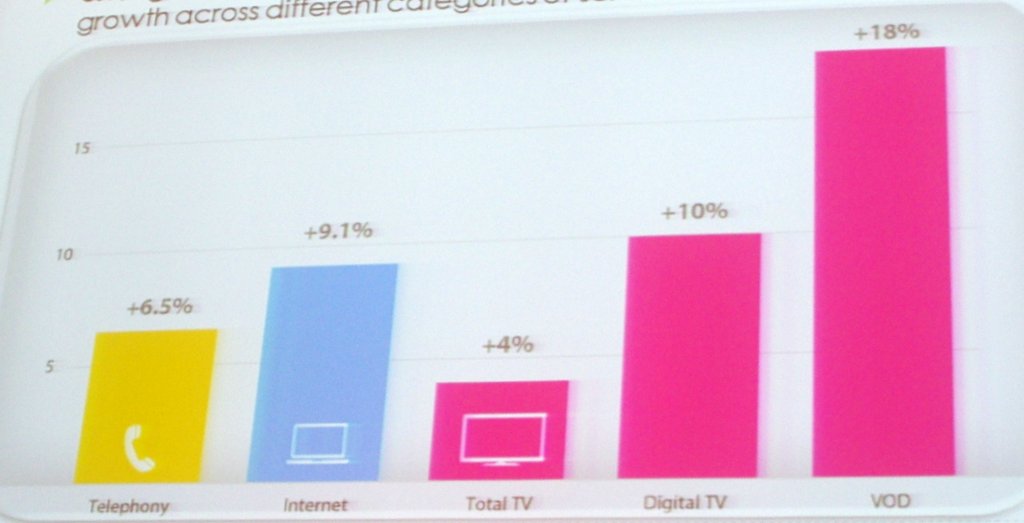 venituri constante prin internet