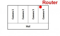 schema_casa_test_router