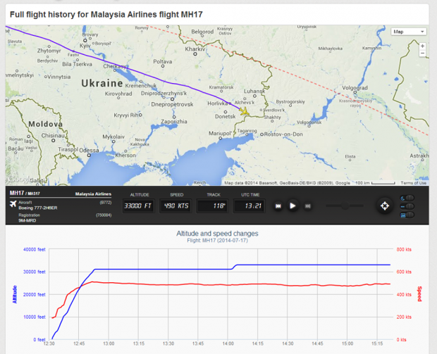 flightradar24_mh17