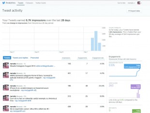 twitter_analytics_1