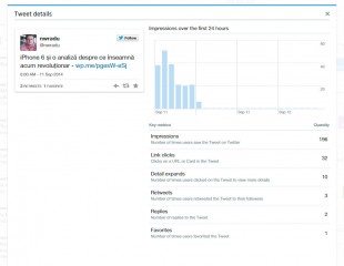 twitter_analytics_2