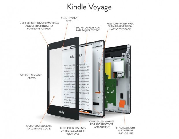 kindle_voyage_1