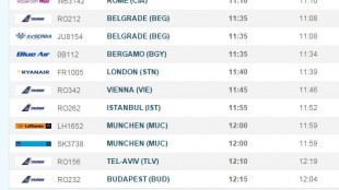 otopeni sosiri 1 310x174 otopeni sosiri 1 310x174