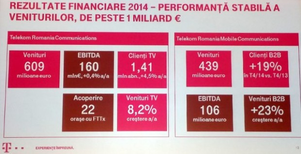 rezultate_telekom_2014