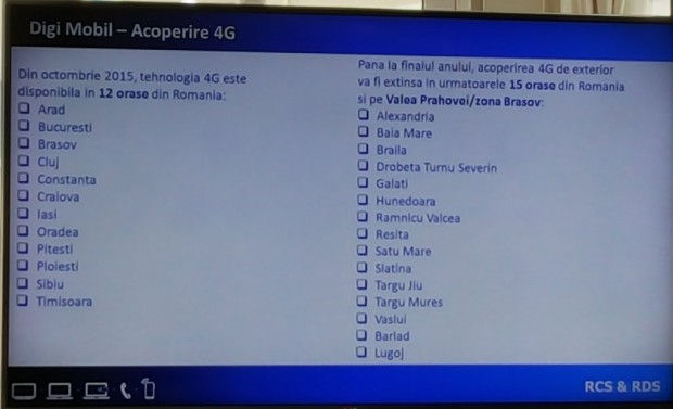 acoperire_digi_mobil_4g