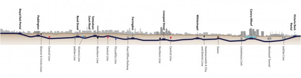 crossrail_londra_tunel