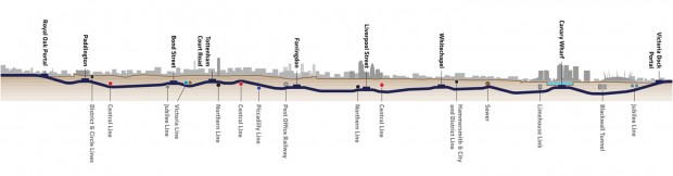 crossrail_londra_tunel