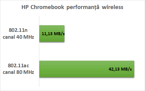 chromebook_wireless