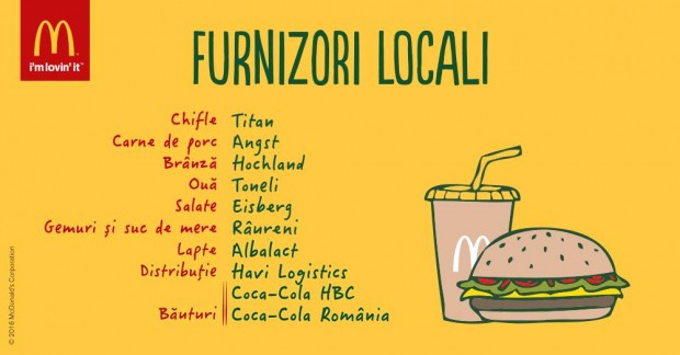 mcdonalds_furnizori_locali