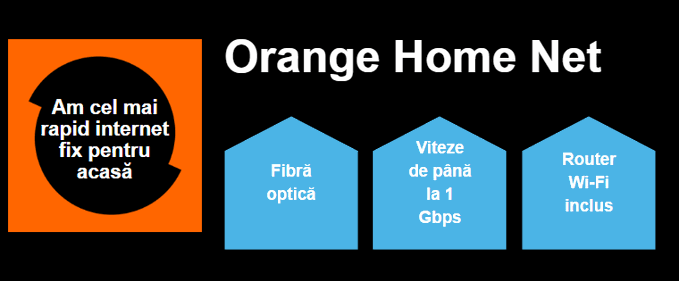 Orange lansează pachetele de Internet și televiziune prin fibră optică