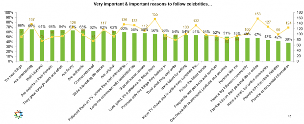 influencers_3