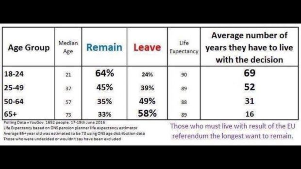 brexit_vote