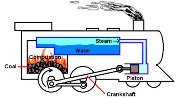 locomotiva_aburi