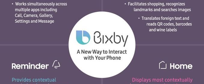 Cum funcționează Bixby, asistentul virtual de pe Galaxy S8