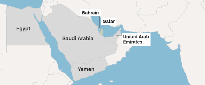 Problemele din Qatar pot provoca necazuri inclusiv turiștilor români