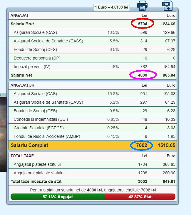 ce se salariul odată cu noua ordonanță privind contribuțiile: explicația simplă - nwradu blog