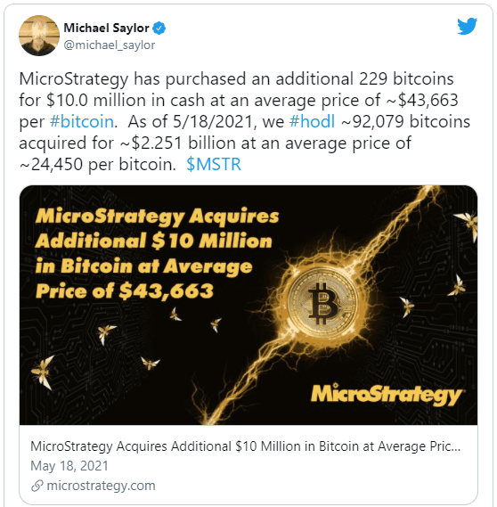 piața capacului bitcoin
