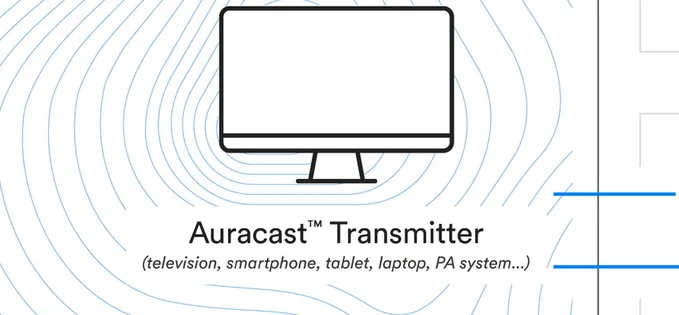 Auracast va fi o extensie utilă a standardului Bluetooth