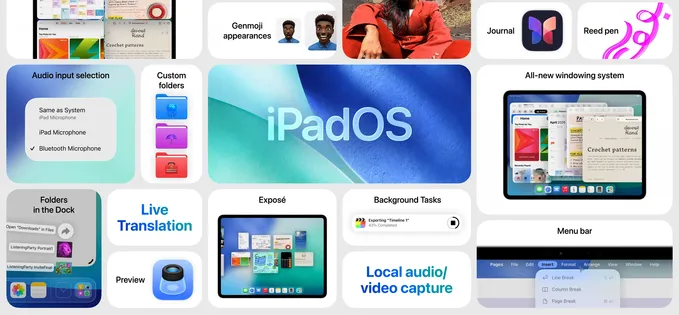 Nu înțeleg planul Apple privind iPad-urile, care devin aproape laptopuri