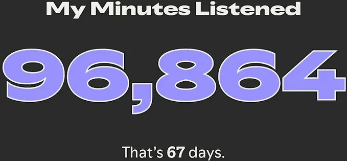 Am ascultat Spotify aproape 100000 de minute, 67 de zile în total, în 2025