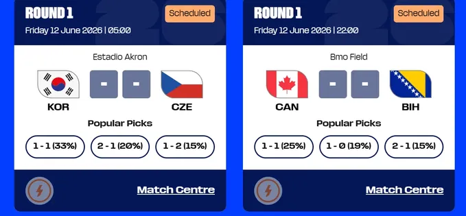 Am creat ligile blogului pentru Match Predictor și Fantasy Football pentru Campionatul Mondial de Fotbal