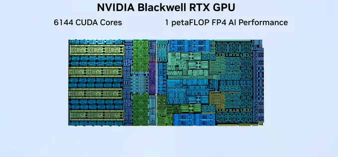 NVIDIA lansează RTX Spark, un chipset ARM pentru laptopuri cu Windows, dar oare poate învinge rezistența Intel și AMD?